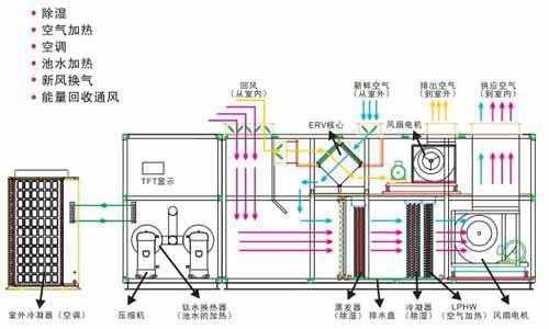 岫巖滿族自治CAD圖紙翻譯 圖紙翻譯專業(yè)公司的酸爽操作